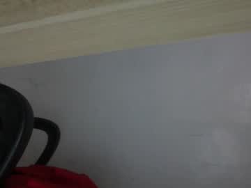 couple Lovely, Naked, Sexy & Horny Cam Girls with futurepixels